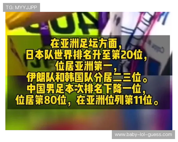 亚洲足球球星实力排名前十揭晓 谁是当前亚洲足坛的绝对巨星 亚洲足球球星实力排名前十揭晓 谁是当前亚洲足坛的绝对巨星
