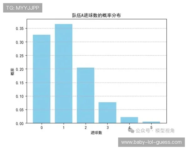足球下半场是否必定有球星登场表现决定比赛胜负的关键因素